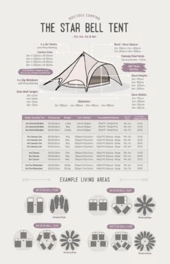 Star Bell Tent -Regatta Camp Store k164cfe030aa07280122e45cbeaf620bf