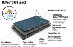 Outwell Windscreen Elegant Green -Regatta Camp Store k6005c73afc72e3bc27aa972f7dc02fe7