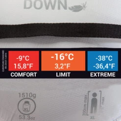 Simond MAKALU II Light Sleeping Bag -Regatta Camp Store kb5278d793fe1a812c25f81853caebe4c