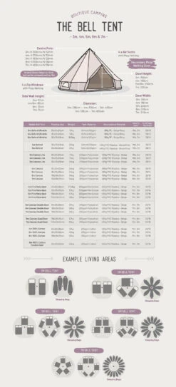 Classic Bell Tent -Regatta Camp Store ke99df925742d15c07f8a98af8ee93fe2