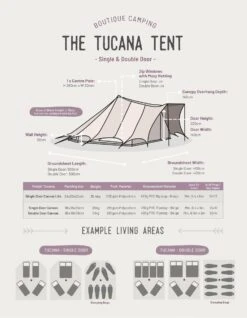 Tucana Tent - Canvas Lite 200 -Regatta Camp Store kfcf29039b3750b296b29c500c7c5706e
